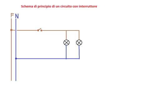 Schema di un interruttore elettrico