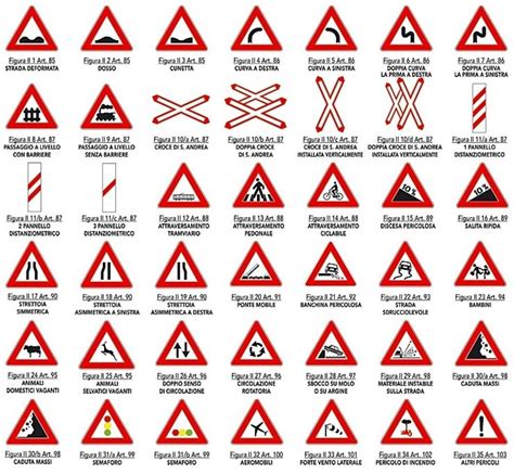 Segnaletica stradale di incrocio pericoloso