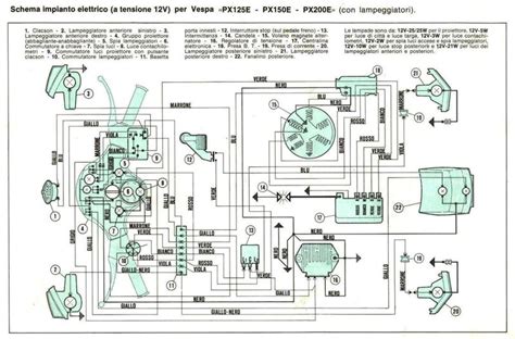 Schema elettrico semplificato sistema Elestart Vespa PX