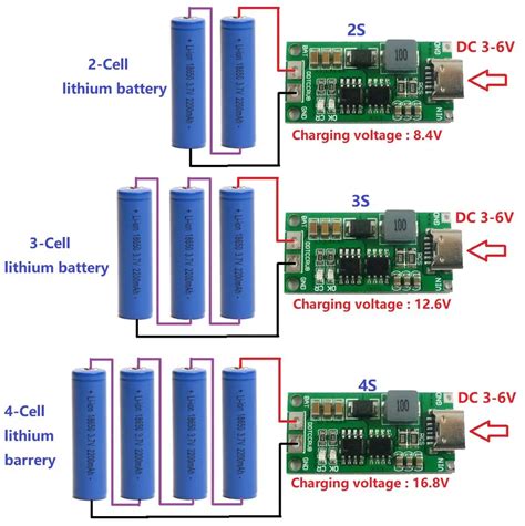 Schema batteria e-bike con celle 21700