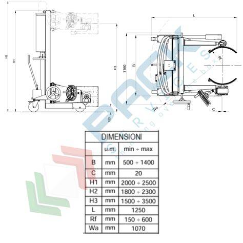Schema di ribaltatore frontale con aggancio FEM