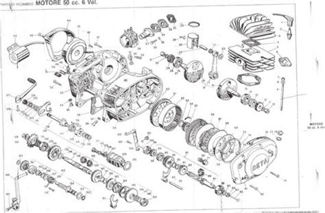 Schema tecnico motore Beta RR 50