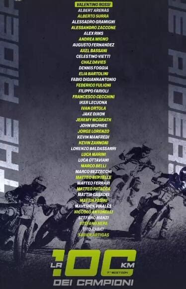 Piloti in azione durante la 100 Km dei Campioni