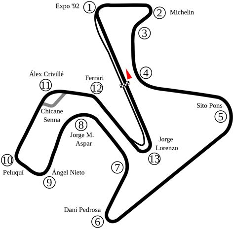 Schema del Circuito de Jerez con indicazione delle curve e rettilinei