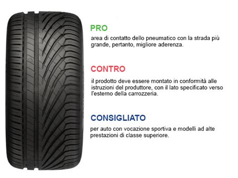 Dettaglio battistrada pneumatico invernale da corsa