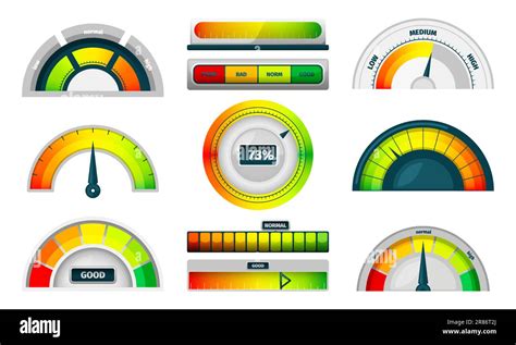 Cruscotto motocicletta con indicatori di velocità in Mph e Km/h