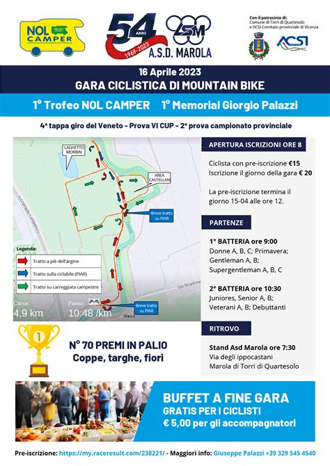 Schermata di gestione tattica di una gara ciclistica