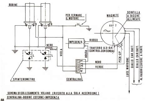 Schema di un blocchetto acceleratore Lambretta