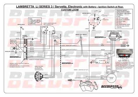 Schema del telaio Lambretta con indicazione dei percorsi cavi