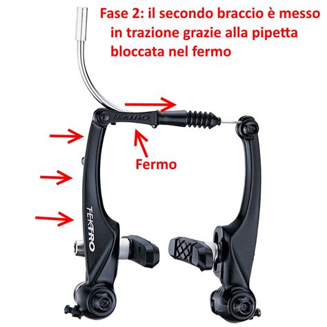 Dettaglio freni V-brake su bicicletta tandem