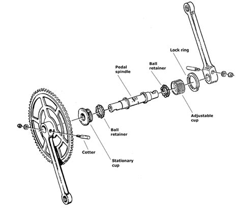 Diagram illustrating a tapered square spindle and crank arm interface