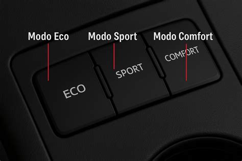 Diagramma che illustra le tre modalità di guida del Ninebot E45E (Eco, Standard, Sport)