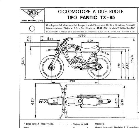 Scheda di omologazione Fantic Caballero