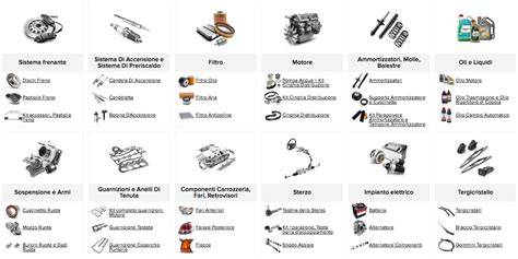 catalogo pezzi di ricambio per veicoli