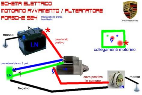Schema elettrico di un motorino