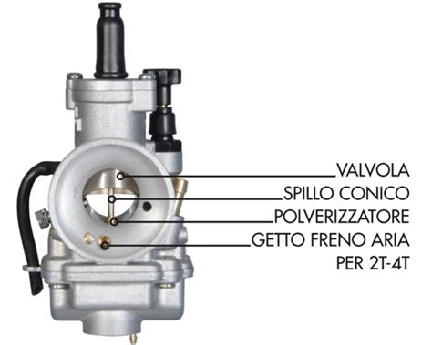 Carburatore Polini per motori 2 tempi