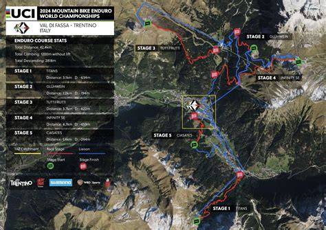 mappa dei percorsi enduro toscana