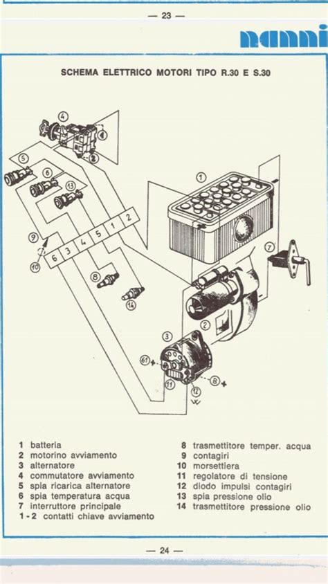 Schema elettrico motore auto
