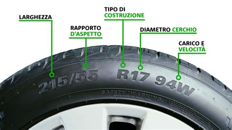 Dettaglio del battistrada di un copertone Vittoria che mostra il disegno per la trazione