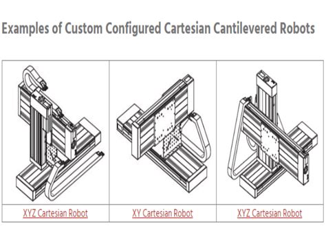 Differenza tra robot cartesiano e robot gantry