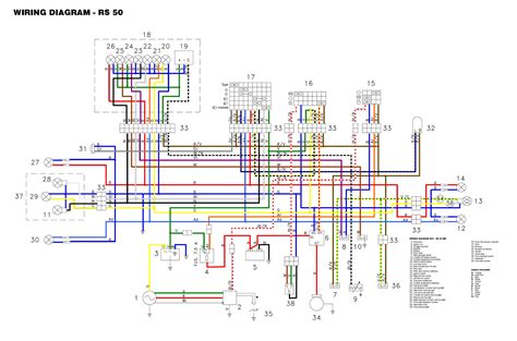 Schema del motore Aprilia RS 50 Replica