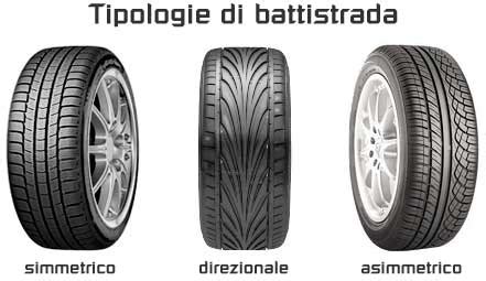 Tipi di battistrada per pneumatici da mountain bike