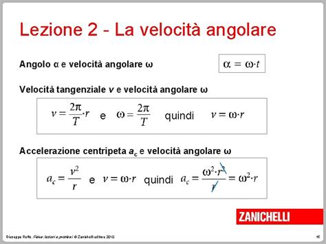 diagramma che mostra la relazione tra velocità tangenziale, velocità angolare e raggio