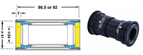 Diagramma comparativo standard movimenti centrali press-fit