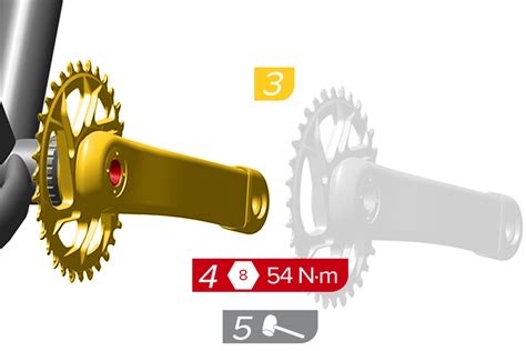 Schema di compatibilità SRAM DUB con diversi telai