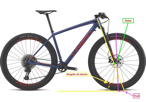 Diagramma geometrico di una mountain bike che mostra l'angolo del tubo sterzo e l'interasse