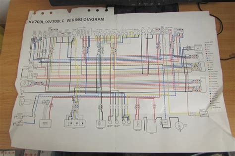 Immagine diagramma cablaggio e allineamento