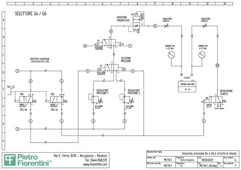 Schema di un pneumatico per quad