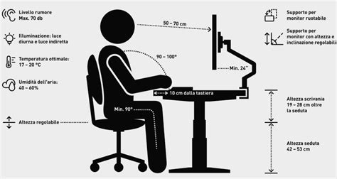 Driver che guarda i dati telemetrici sullo schermo del PC