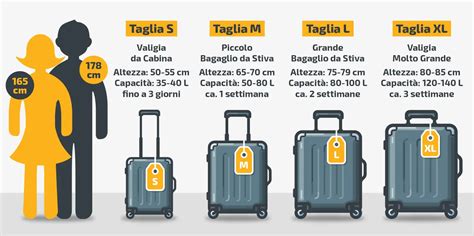 Schema comparativo dimensioni valigie 37 e 48 litri