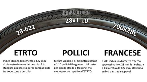 Diagramma che confronta le dimensioni dei copertoni in pollici e ETRTO