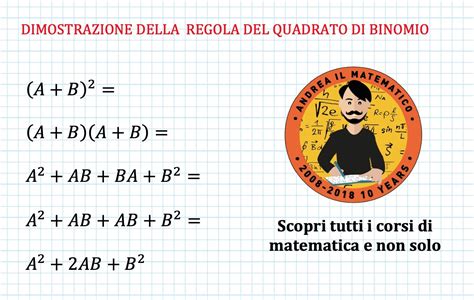 Illustrazione degli effetti