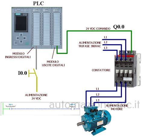 figura componenti e regolazioni V10.8
