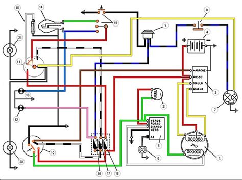 schema impianto elettrico motociclo