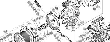 Schema confronto profili mulinelli Shimano