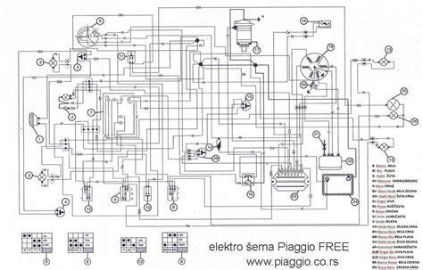 Piaggio Free 50cc schema cablaggi