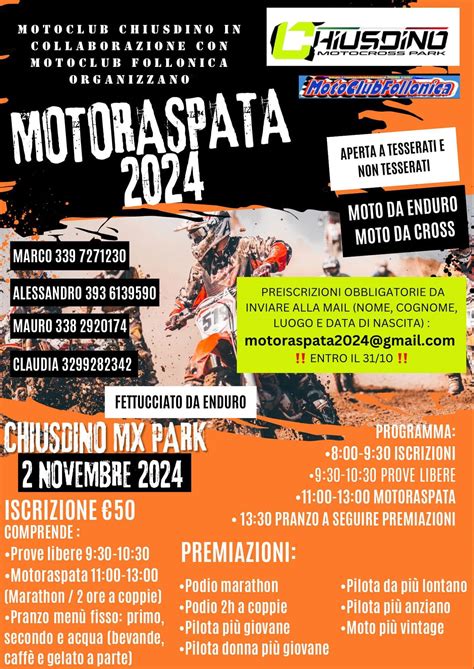 mappa circuito Chiusdino MX Park