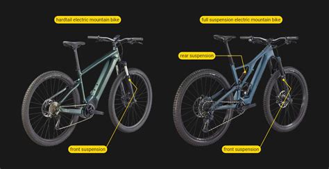 Schema comparativo tra mountain bike hardtail e full-suspension