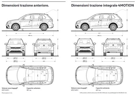 Dimensioni bagagliaio e capienza (Baggagliaio ampio)