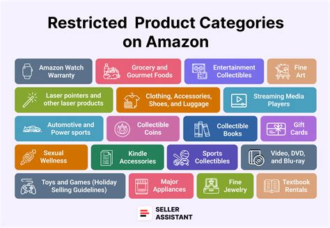 imágenes de categorías de productos skate