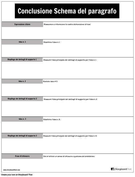 Schema paragrafo BMX discipline