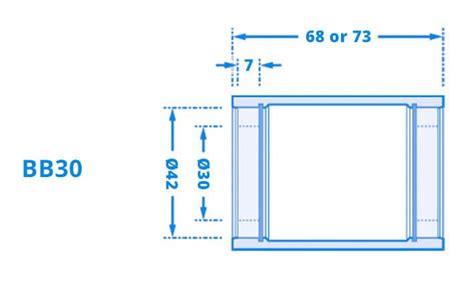 Schema di un movimento centrale filettato italiano