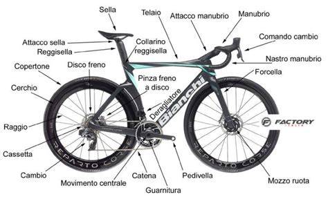 immagine dettaglio componenti MTB