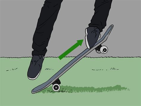 Schema che illustra i passaggi per eseguire un Ollie