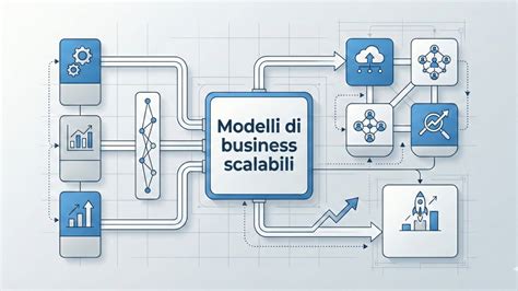 grafico compatibilità modelli e OE number
