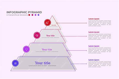 riforma piramide trasporto cavalli infografica